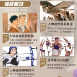 沉2022人体基础与动态强化专题【画质高清只有视频】