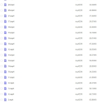 新片场怒豆渣从零开始学PR剪辑 CC2022【画质高清只有视频】