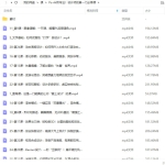 Ps+Ai双专业设计师的第一门必修课【画质清晰有素材】