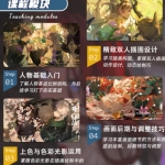 三衣畑2022互动人物插画专题【画质高清只有视频】