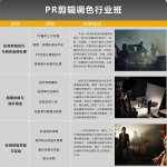 【木客教育】剪辑调色就业班16期 PR剪辑 达芬奇调色 2020年