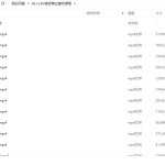AE+C4D特效包装商业案例课【画质高清有大部分素材】
