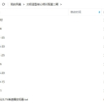 太极人体造型核心培训班第二期【画质高清有部分素材】