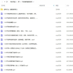 列宾美院姜毅速写2022年【画质高清有作业素材】