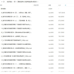 【缺】酸梅汤速写人物速写精品课2022年【画质高清有图片素材】