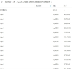 Speedtree电影级英雄树植物案例制作全流程教学【画质高清有部分素材】