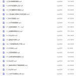 十四酱哟2023材质塑造团练课【画质清晰只有视频】