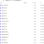 【缺课】李圣元2022二次元绘画进阶班第十期【画质高清只有视频】