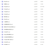 杰视帮高级合成班第67期2022年PS教程【画质高清有大部分素材】