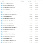 小鸡小鸡我爱你Blender风格化角色入门教程【画质超清只有视频】