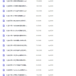 不错实验室2024Blender包装超现实建模渲染第4期【画质还可以只有视频】